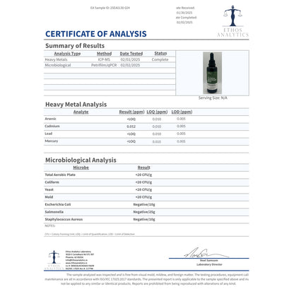 Ultimate Methylene Blue