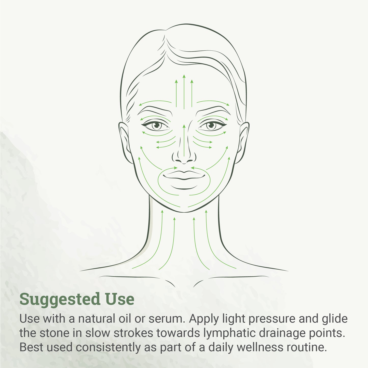 Gua Sha - Lymphatic Drainage Tool