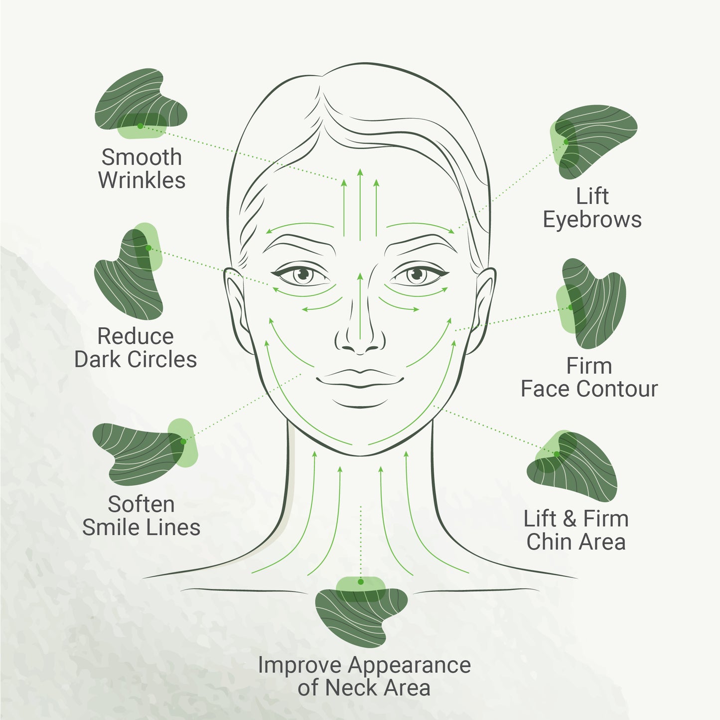 Gua Sha - Lymphatic Drainage Tool